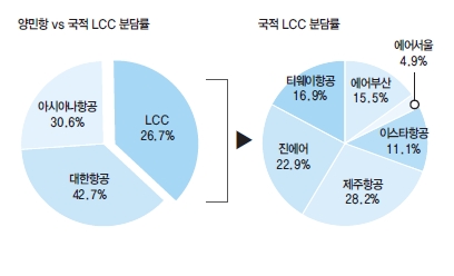 에디터 사진